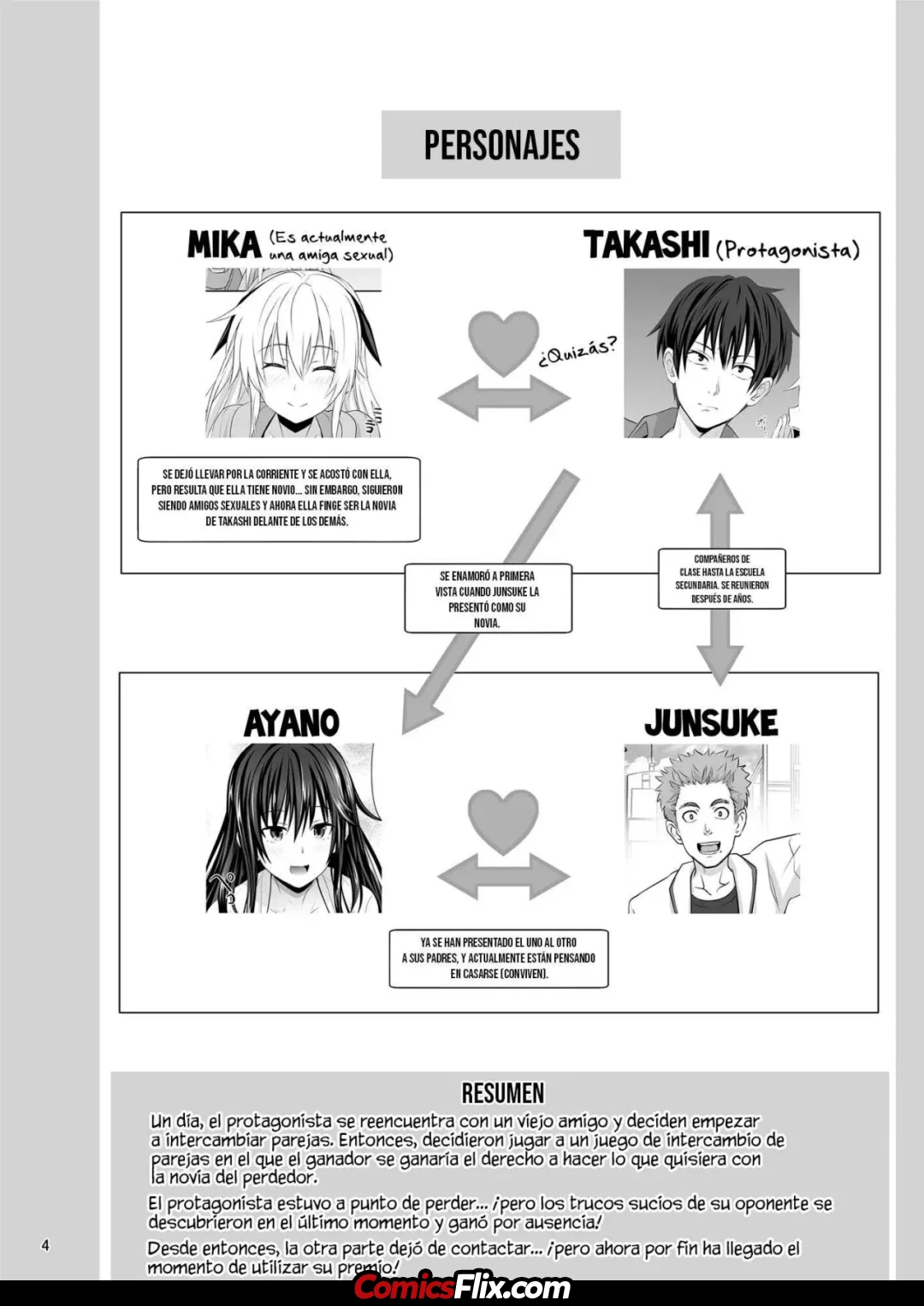 Comic Porno [Makino Eki (Makinosaka Shinichi)] SEX FRIEND 6 | AMIGOS SEXUALES 6 (#3)